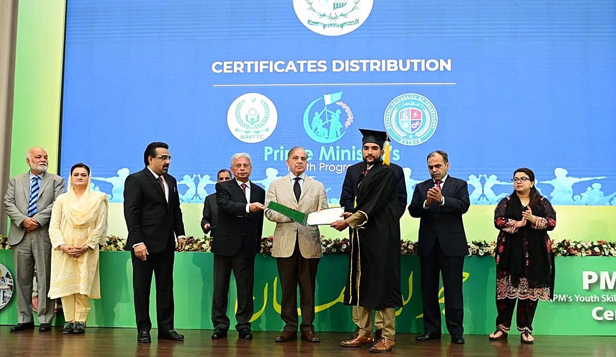 وزیراعظم محمد شہبازشریف