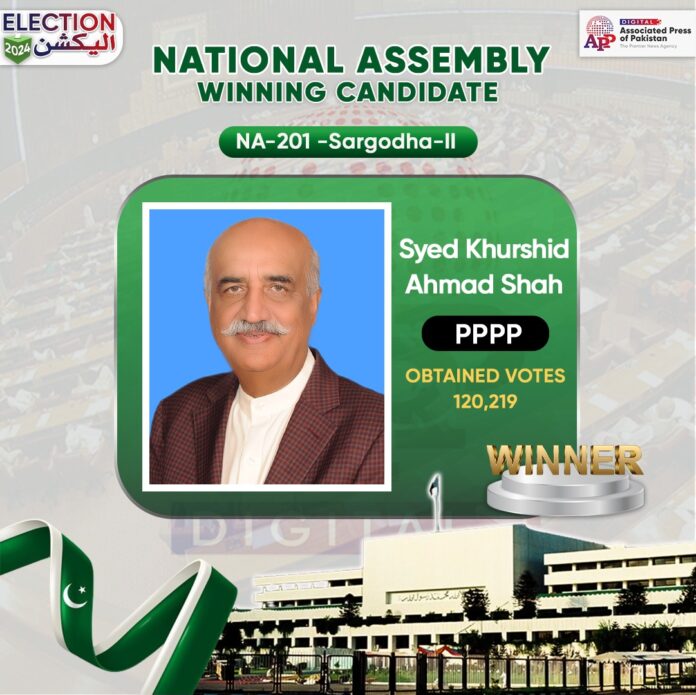 Syed Khurshid Ahmad Shah