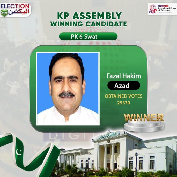 خیبر پختونخوا اسمبلی کے حلقہ پی کے-6 سوات IV سے آزاد امیدوار فضل حکیم خان یوسفزئی 25 ہزار 330 ووٹ لے کر کامیاب