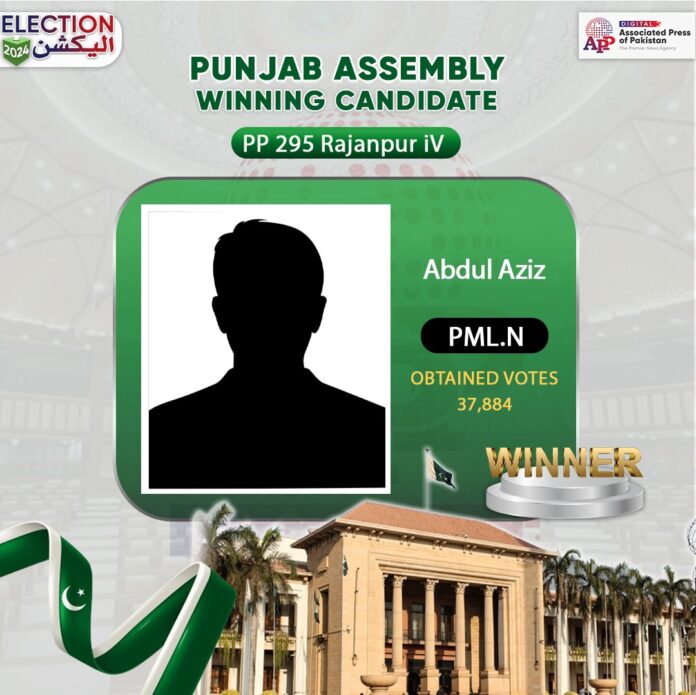 Abdul Aziz Khan