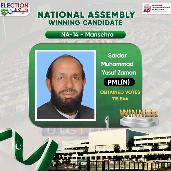 Sardar Muhammad Yusuf