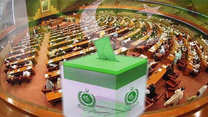 Senate elections in Punjab