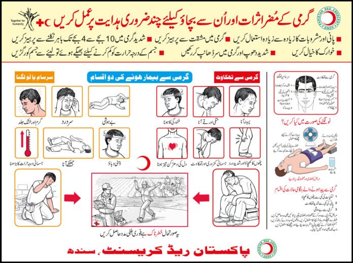 Heat Stroke