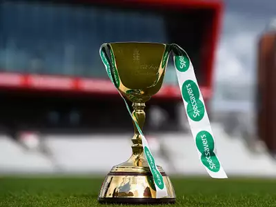 English County Championship