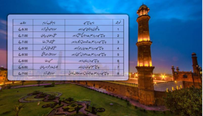 محکمہ اوقاف پنجاب نے لاہور کی مساجد میں عیدالاضحیٰ کی نماز کے اوقات کار جاری کر دیئے