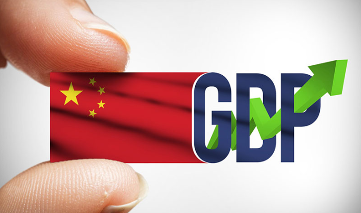 GDP