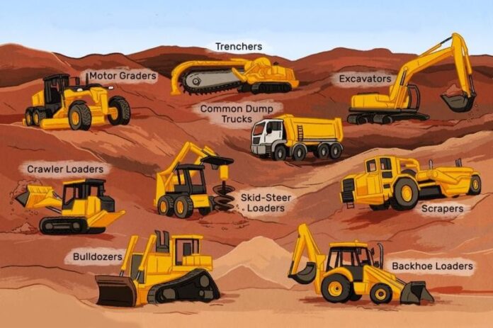 Construction and Mining Machinery