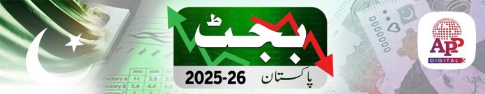 آئندہ مالی سال کے دوران مجموعی قومی پیداوار کی نموکی شرح 4.2فیصدتک رہنے کاامکان
