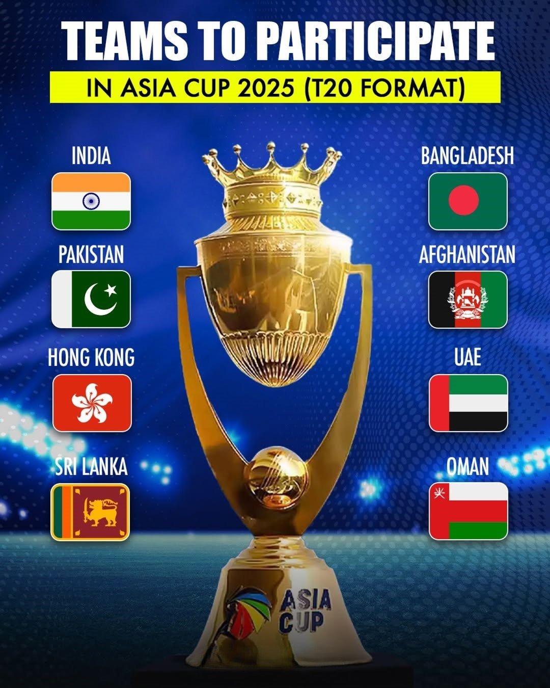ایشین کرکٹ کونسل کا مینز ایشیا کپ 2025 کے شیڈول کا اعلان،پاک بھارت ٹاکرا 14ستمبر کو ہو گا