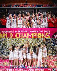 U-19 Basketball World Cup
