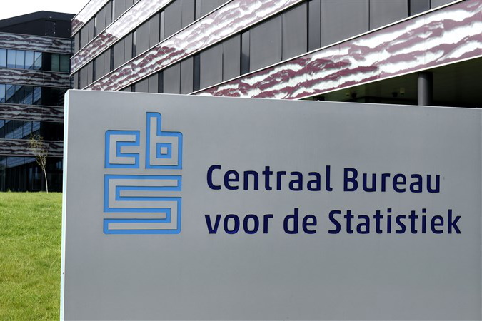 Dutch Central Statistics Office