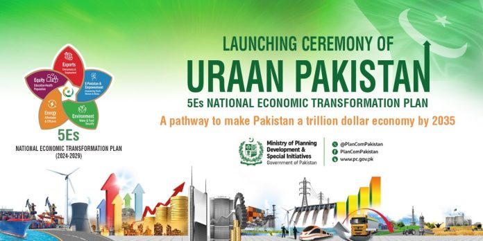 Uraan Pakistan Program