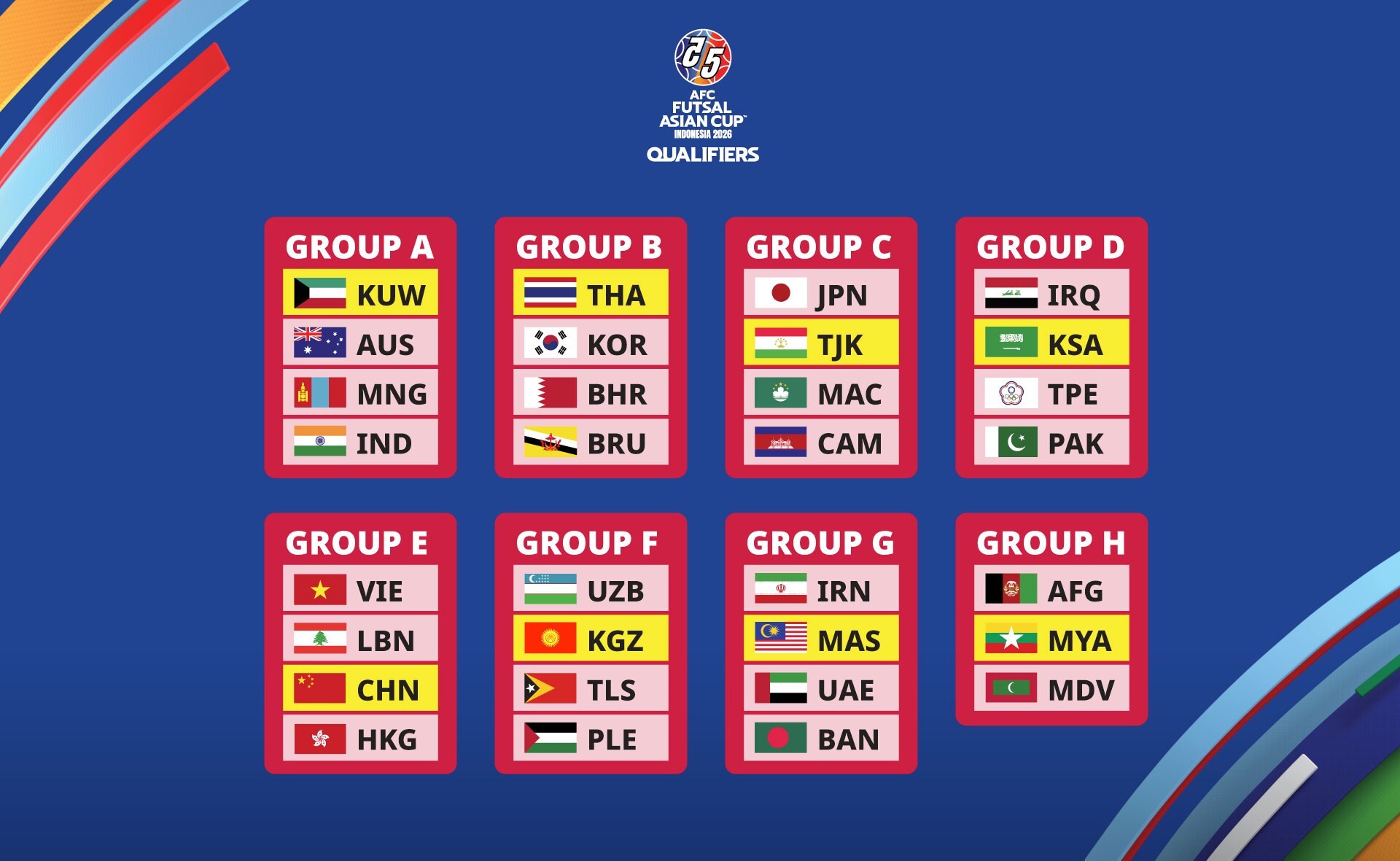2026 Asian Futsal Cup