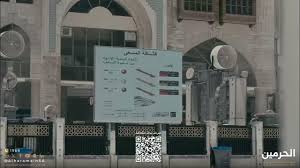 Masjid al-Haram