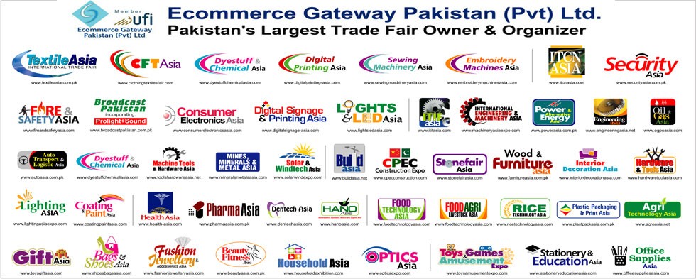 E-commerce Gateway Pakistan