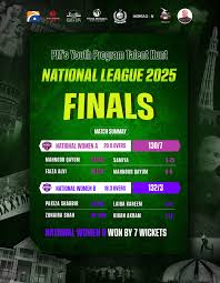 Talent Hunt National League 2025