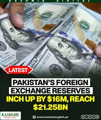 Total foreign