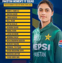 Rozina Akram
