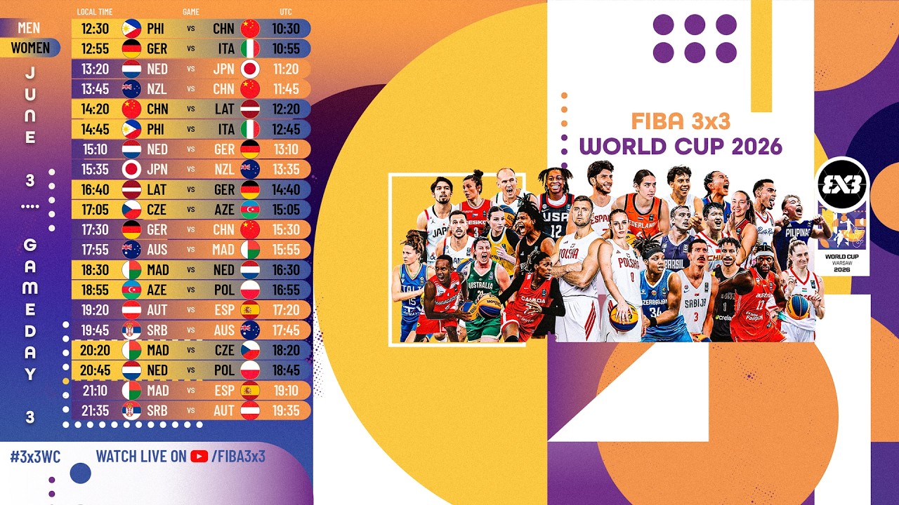 FIBA 3x3 Basketball World Cup