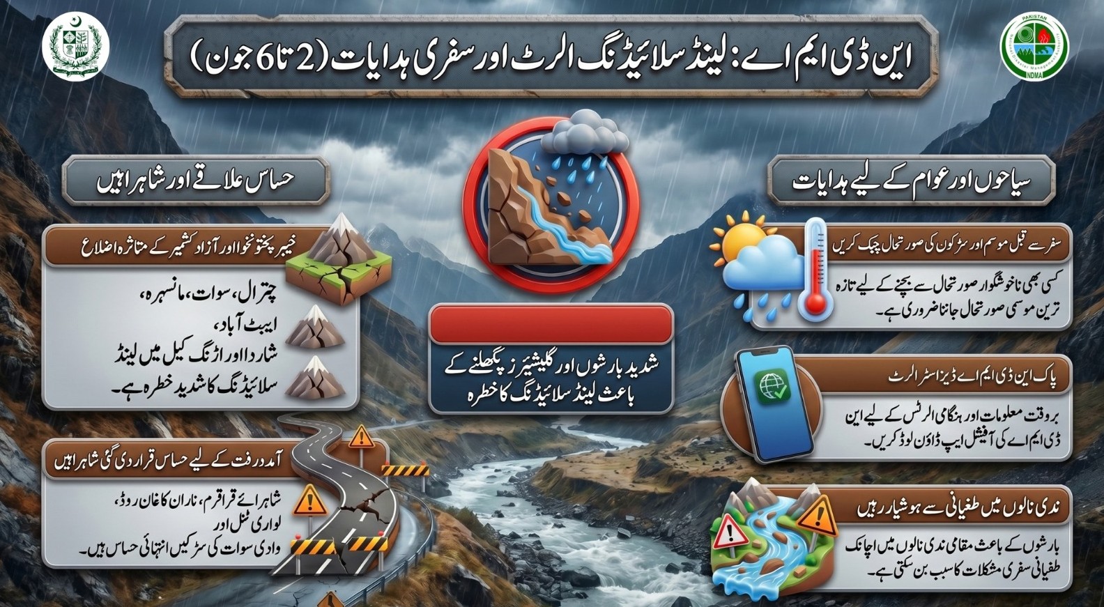 NDMA