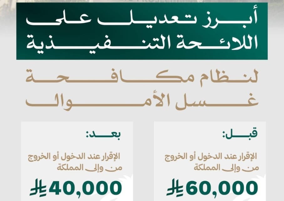 Saudi Arabia, money laundering