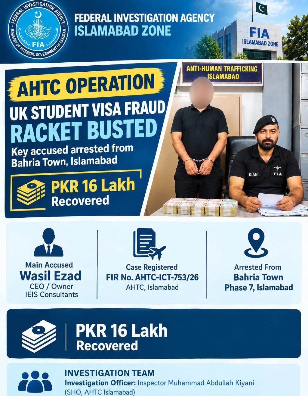 ایف آئی اے کی کارروائی