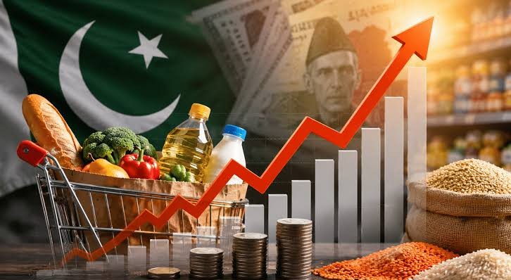 Prices of essential commodities