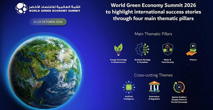 ورلڈ گرین اکانومی سمٹ 2026