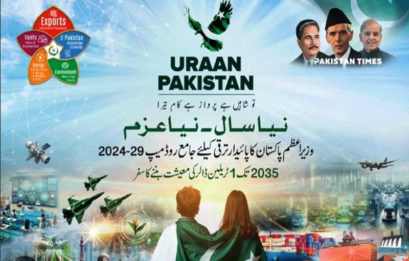 اڑان پاکستان اہداف میں زراعت کی ترقی ،برآمدات کیلئے ہنگامی اقدامات ناگزیر ہیں، نجم مزاری