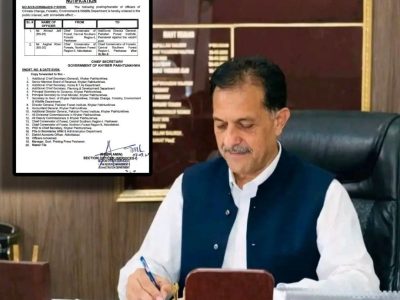 Chief Conservator of Forests