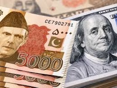 Pakistani rupee against US dollar in Pakistan's interbank market