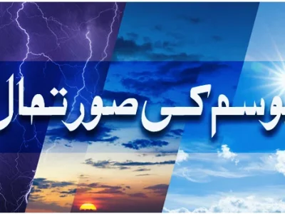 weather