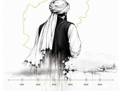 ساؤتھ ایشیا ٹائمز