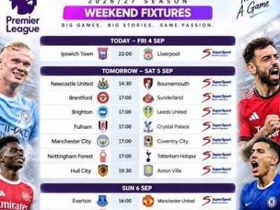English Premier Football League