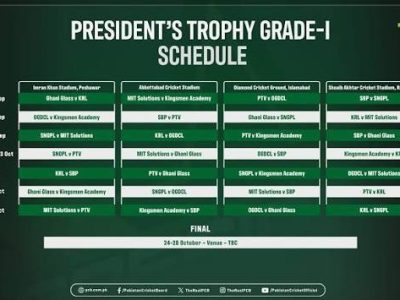 Schedule