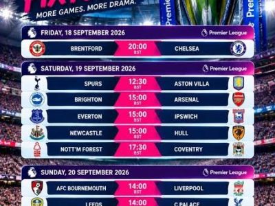 English Premier Football League