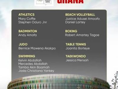 Dakar Youth Olympic