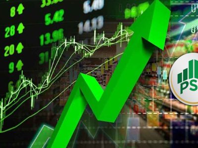 پاکستان اسٹاک ایکسچینج میں تیزی، انڈیکس 474 پوائنٹس بڑھ کر 166,660 پوائنٹس کی سطح پر پہنچ گیا