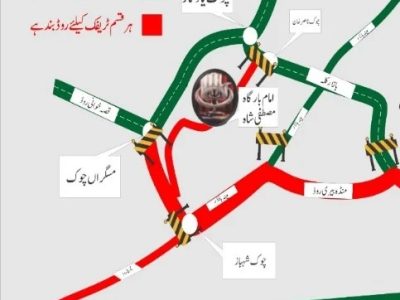 سٹی ٹریفک پولیس پشاور